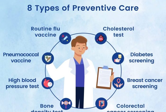 Preventive care strategies for senior citizens