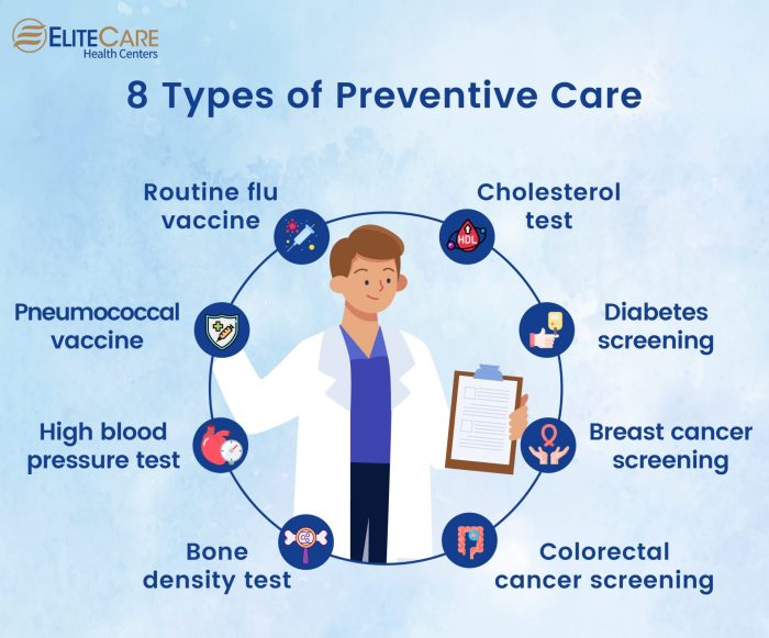 Preventive care strategies for senior citizens