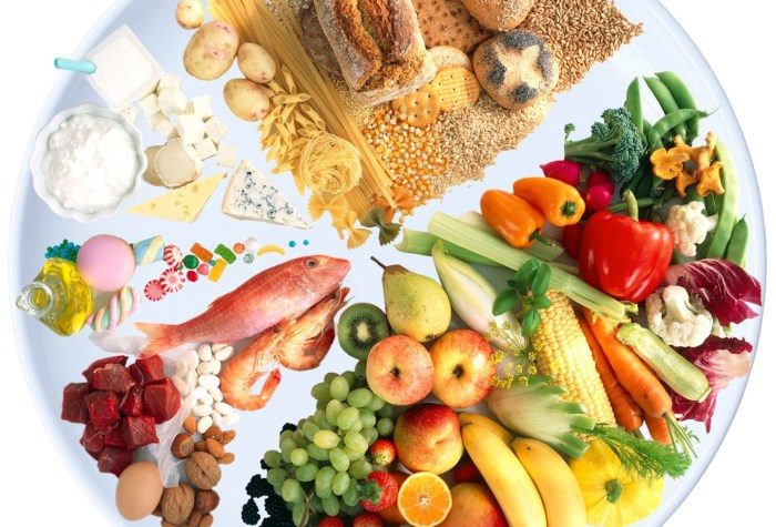 How to include all food groups in a balanced diet