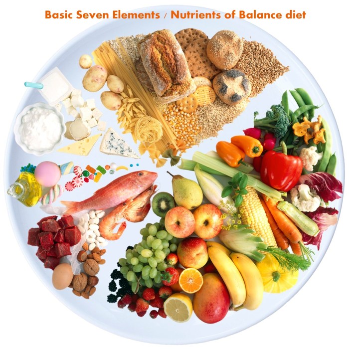 How to include all food groups in a balanced diet