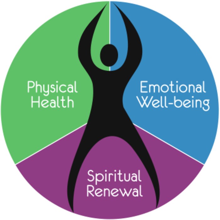Holistic balanced approach hollistic counseling vital spiritual How to balance work and life through holistic wellness practices